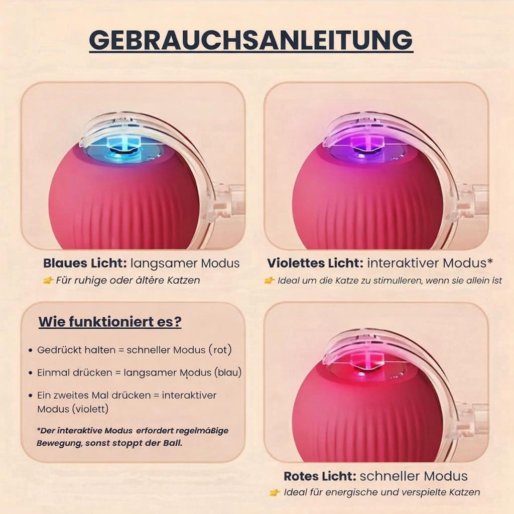 SmartBall™ – Interaktives Katzenspielzeug