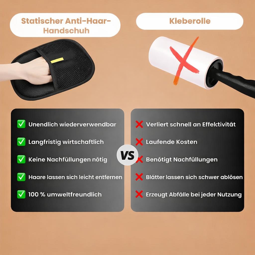 Wiederverwendbarer und umweltfreundlicher Anti-Tierhaar-Handschuh